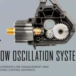 Googan Squad Green Series Micro Rod & Spinning Reel Bundle 11 Googan Squad Green Series Micro Rod & Spinning Reel Bundle -Baits Sales 220929 googan squad gold spinning reel features slow oscillation system 3 2