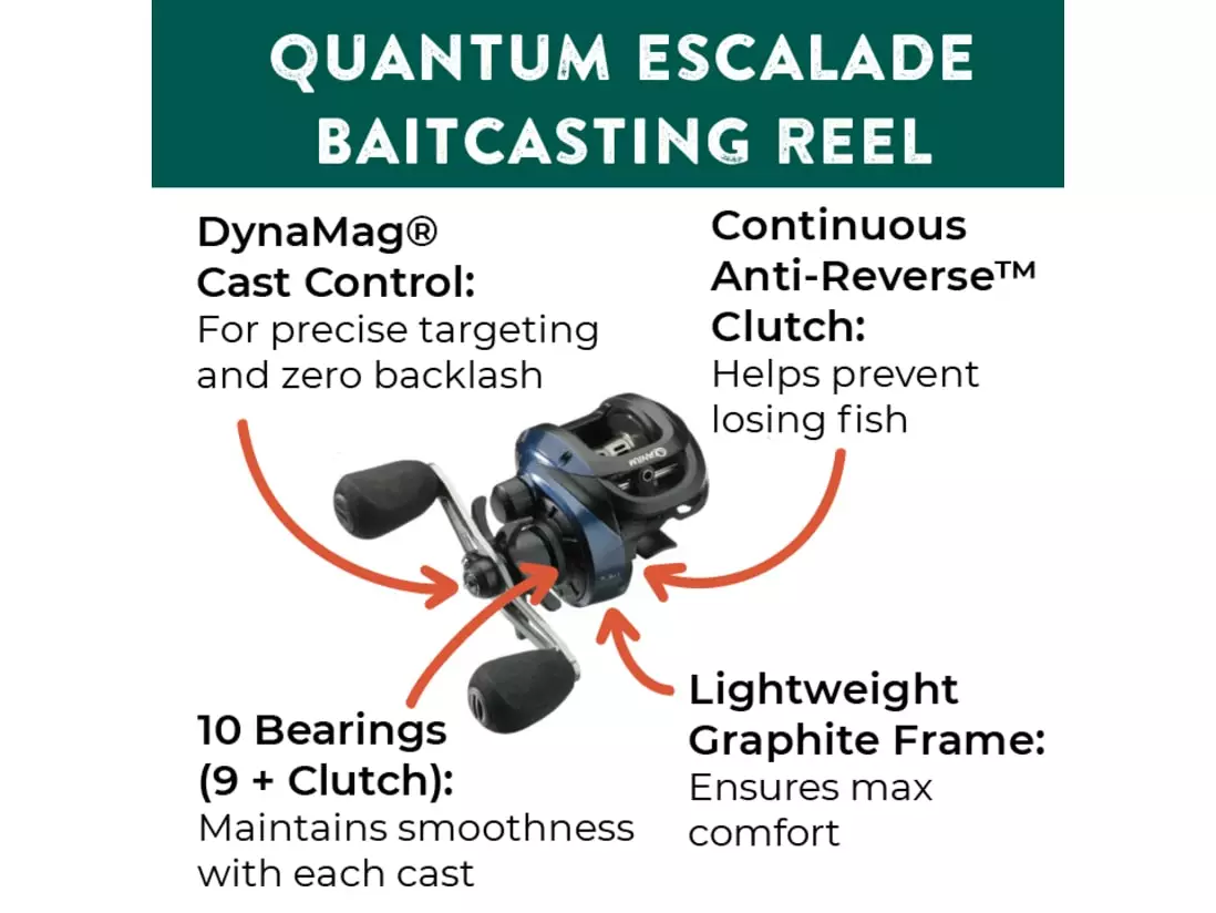 Quantum Escalade Baitcasting Reel 5 Quantum Escalade Baitcasting Reel - Image 3