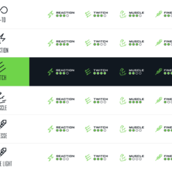 Googan Squad Green Series Twitch Casting Rod -Baits Sales icons green chart twitch